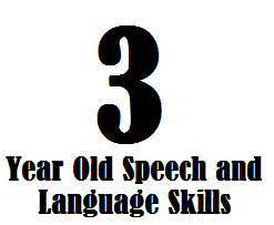 Normal Speech Development Milestones Chart