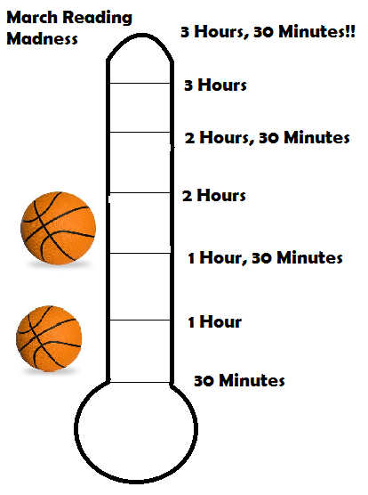 March meaning. March Madness 2023 reading Challenge. March Madness 2023 reading Challenge book of Mormon. March Madness 2023 reading Challenge book of Mormon Philippines.