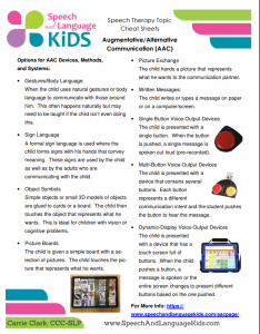 AAC Cheat Sheet for Functional Communication