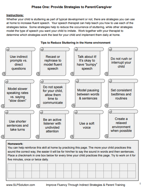 Indirect Stuttering Therapy Kit