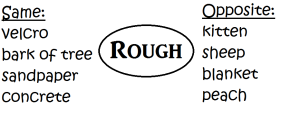 2-23-15 Simile Graphic how to teach similes