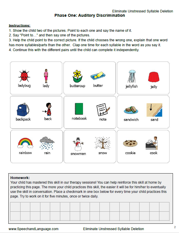 Weak Syllable Deletion Kit