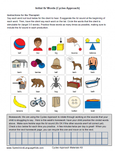 Cycles Approach Materials Kit