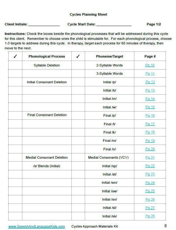 Cycles Approach Planning Sheets and Materials Kit