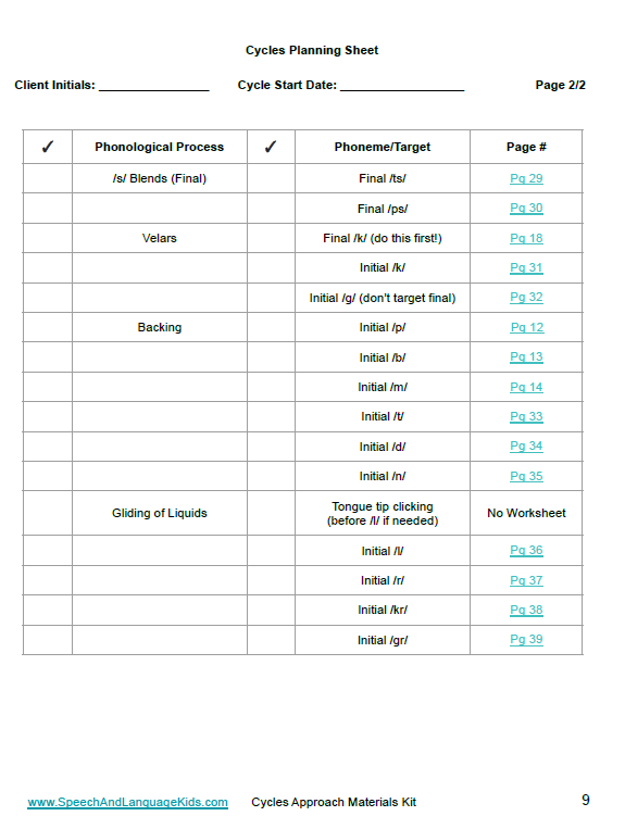 Cycles Approach Planning Sheet & Materials Kit