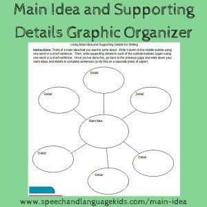 Examples of Short Paragraphs with Main Idea and Supporting Details