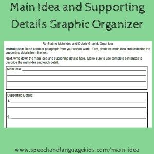 Examples of Short Paragraphs with Main Idea and Supporting Details