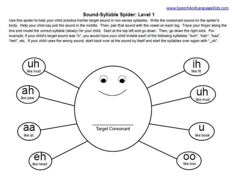 speech therapy memory worksheets