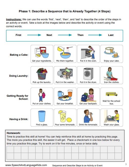 Sequence for Kids, Image