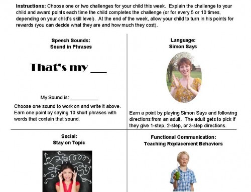 Atypical Phonological Processes Chart