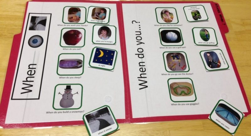 Online Gaming Discussion Cards KS1