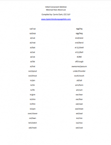 Initial Consonant Deletion Word List