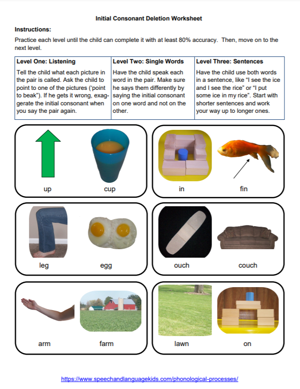 Initial Consonant Deletion Worksheet