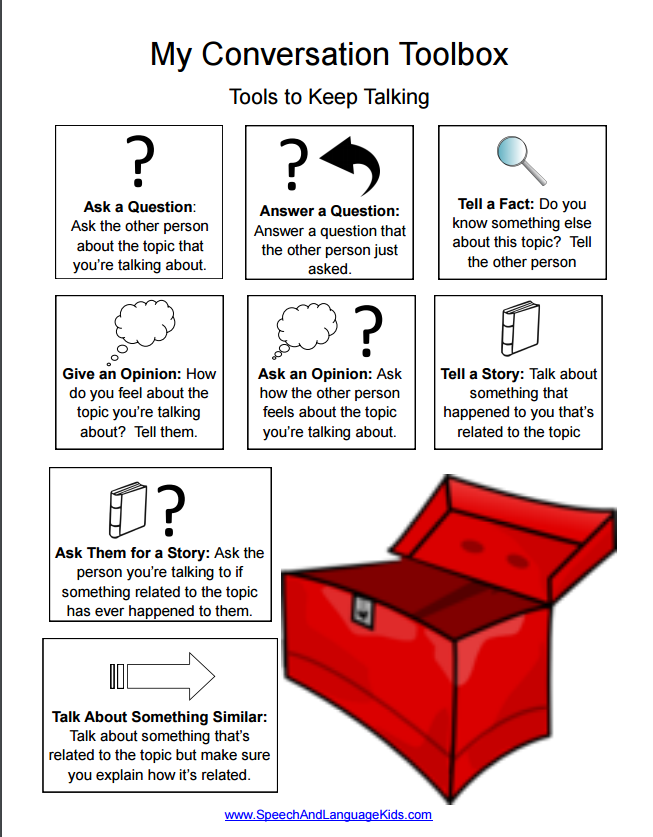 Maintaining Conversations Visual Aid