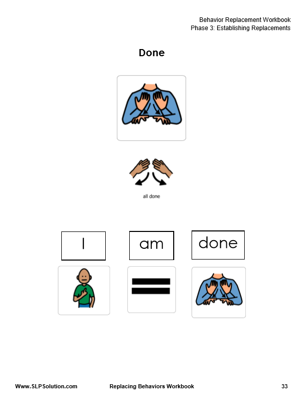 Communication Kit for Challenging Behaviors