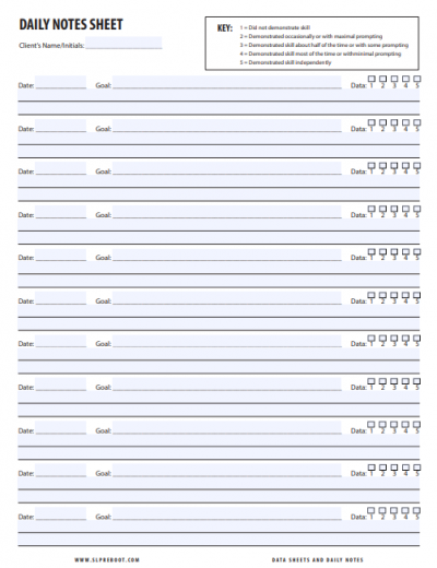 rubric-style data page for SLPs