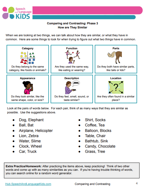 comparing and contrasting therapy kit