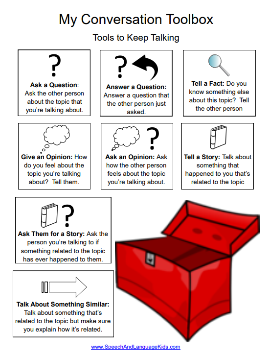 social communication curriculums