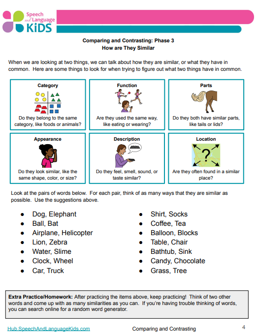 Screenshot 2025-10-23 124346 Vocabulary Curriculum for Speech/Language Therapy