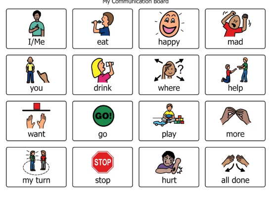 Communication Board with 16 Core Words for AAC