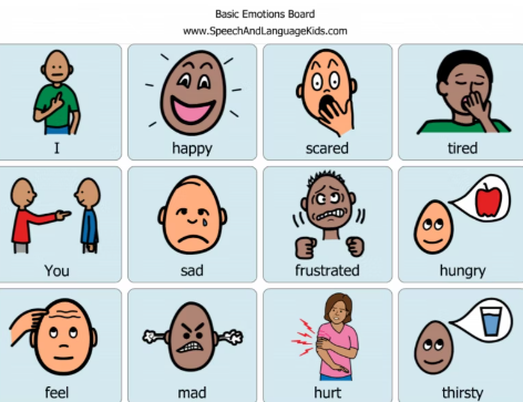 Communication Board with Feelings and Emotions for AAC