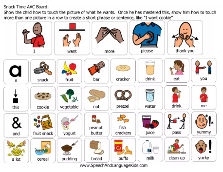 Communication Board for Snack Time for AAC