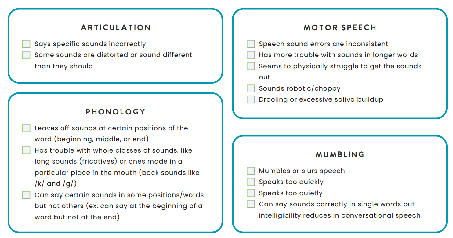 Speech Sound Screening Checklist for Speech Therapy