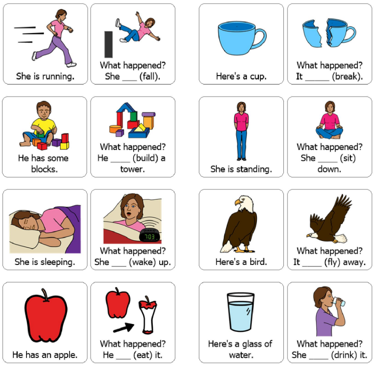Irregular past tense verb pictures