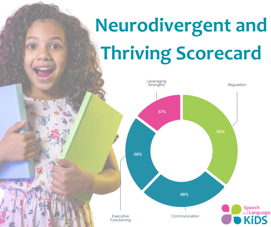 neurodivergent and thriving scorecard
