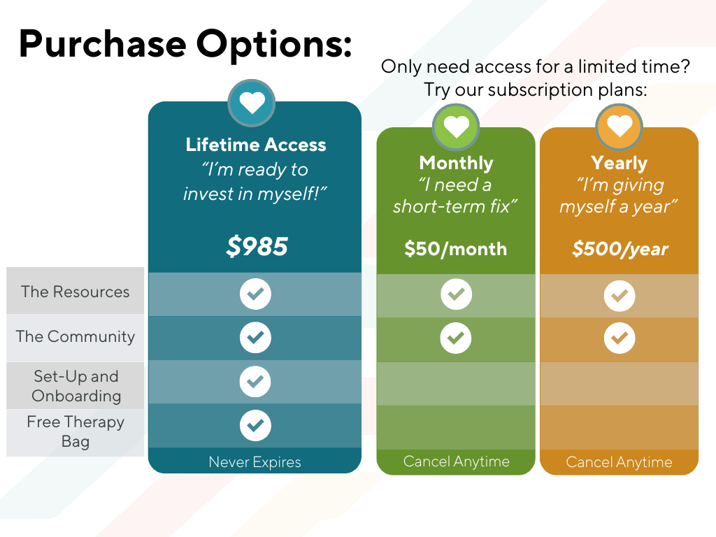 Purchase options for SLK Curriculum
